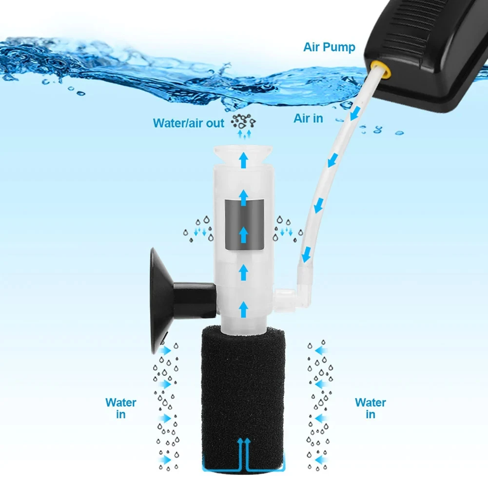 Pecera pequeña, filtro neumáti - Water Pump Submersible Mini reseña y precio